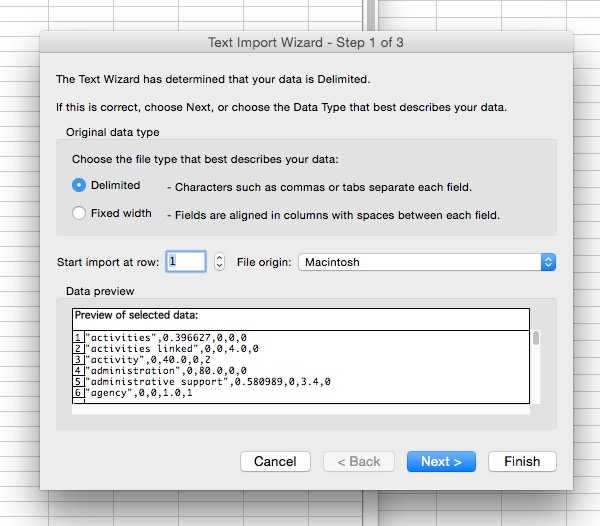 what is the equivalent of shift+space in excel for mac